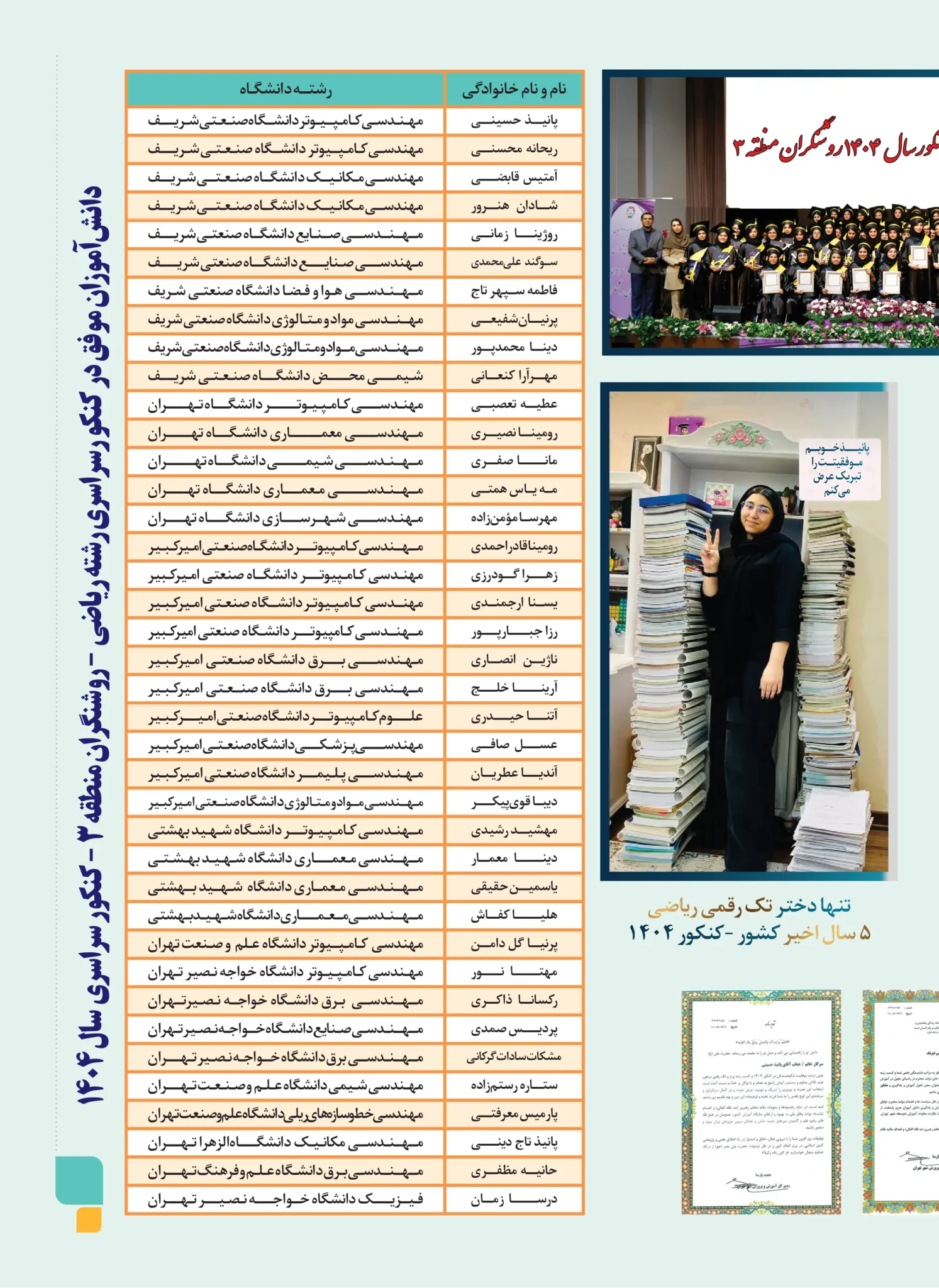 روشنگران پیام آور منطقه3