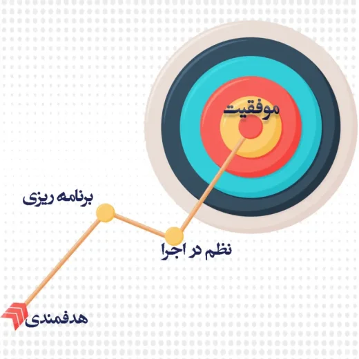 استراتژی-روشنگران